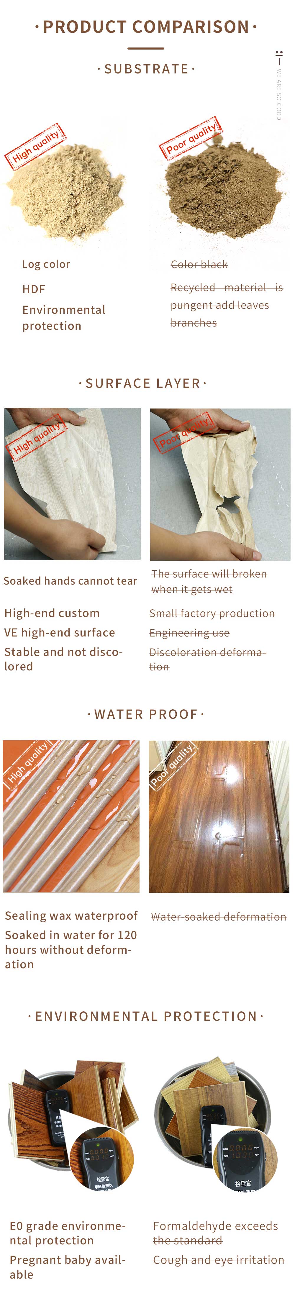 Laminate Floor Laminate Floor