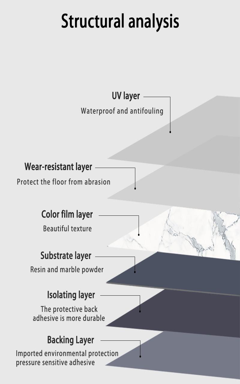 Low Cost Vinyl Flooring Low Cost Vinyl Flooring