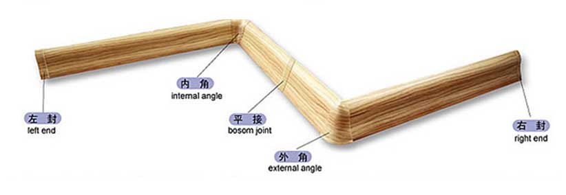 PVC Skirting PVC Skirting