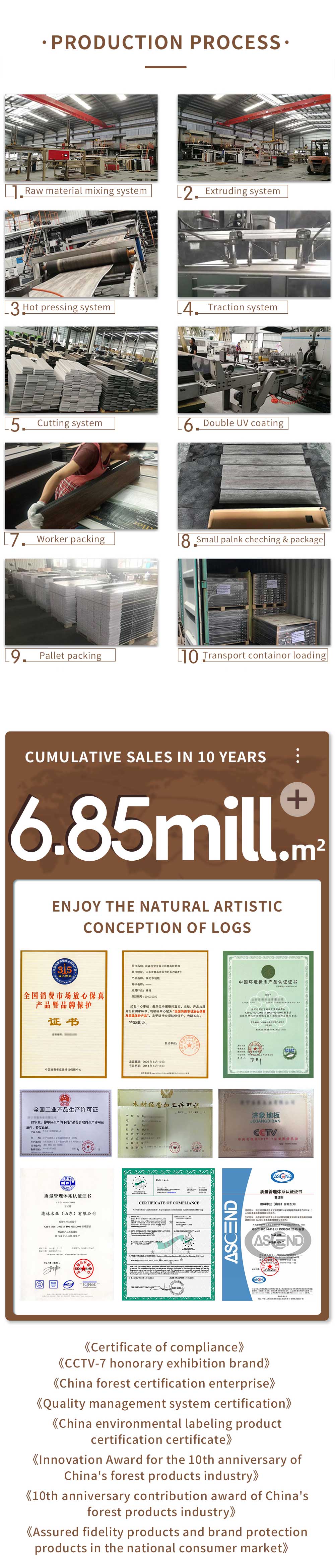 SPC Wood Flooring SPC Wood Flooring